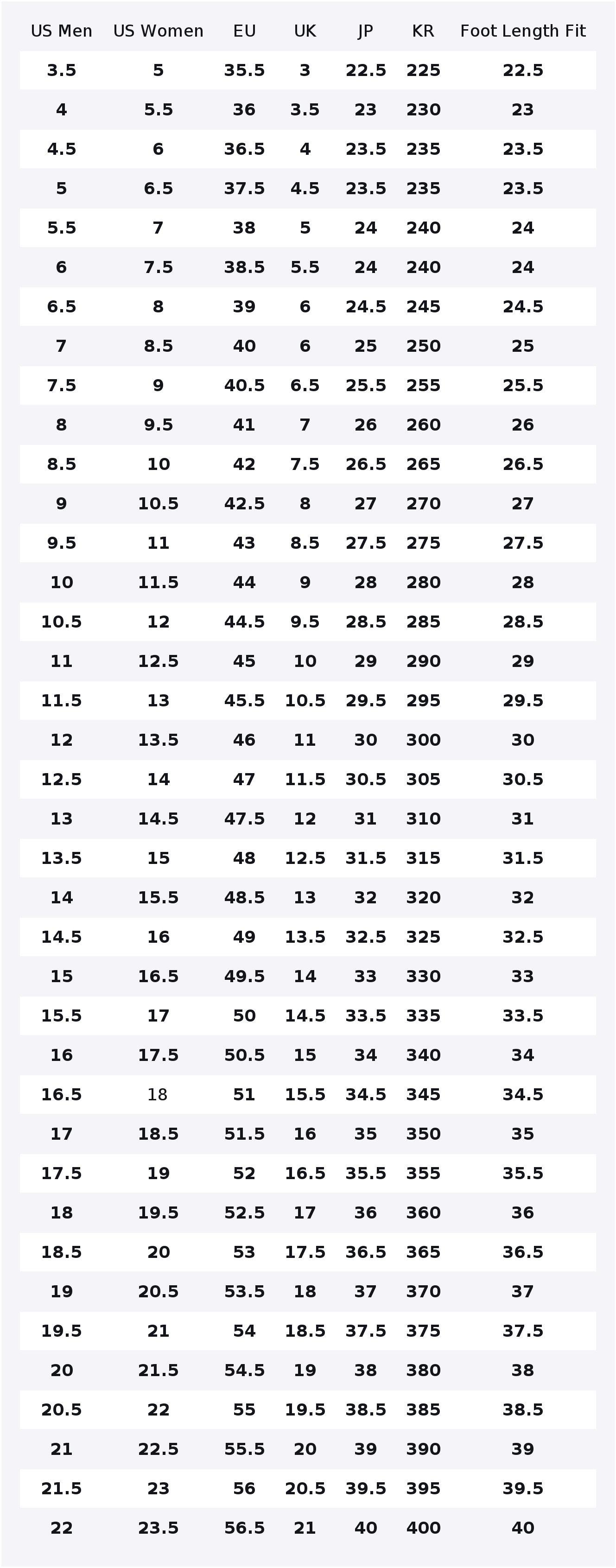 Nike Air Max 270 Running Shoes - đánh giá và giá Nike Shoes Air Max 270
